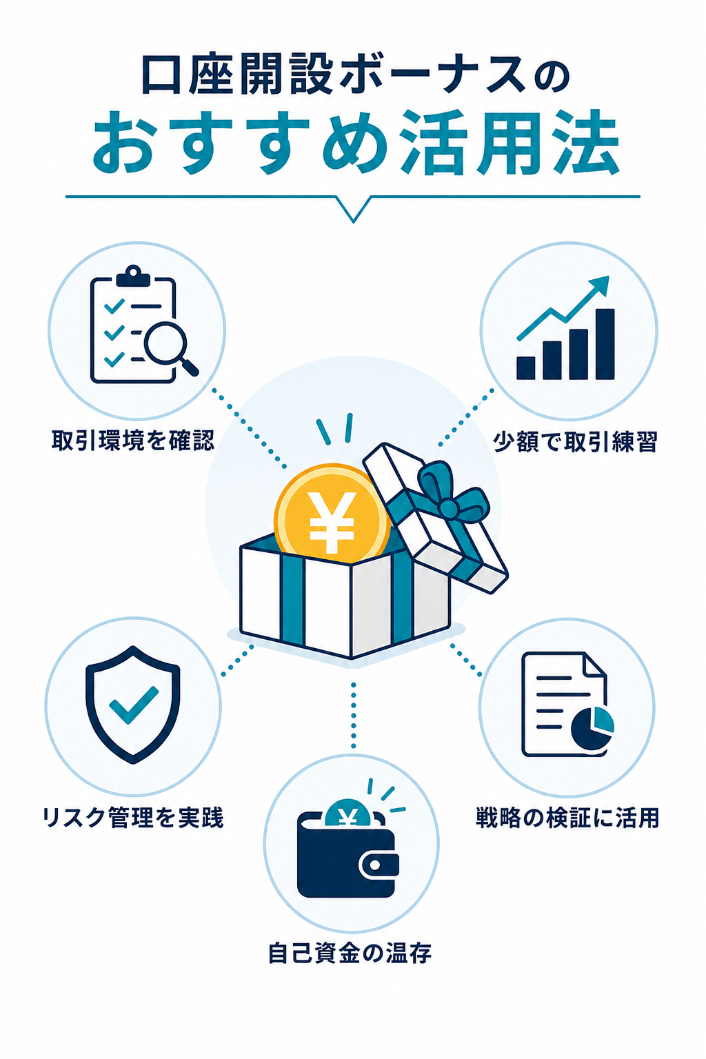 口座開設ボーナスのおすすめ活用法