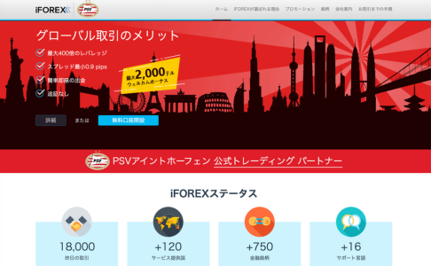 iFOREX